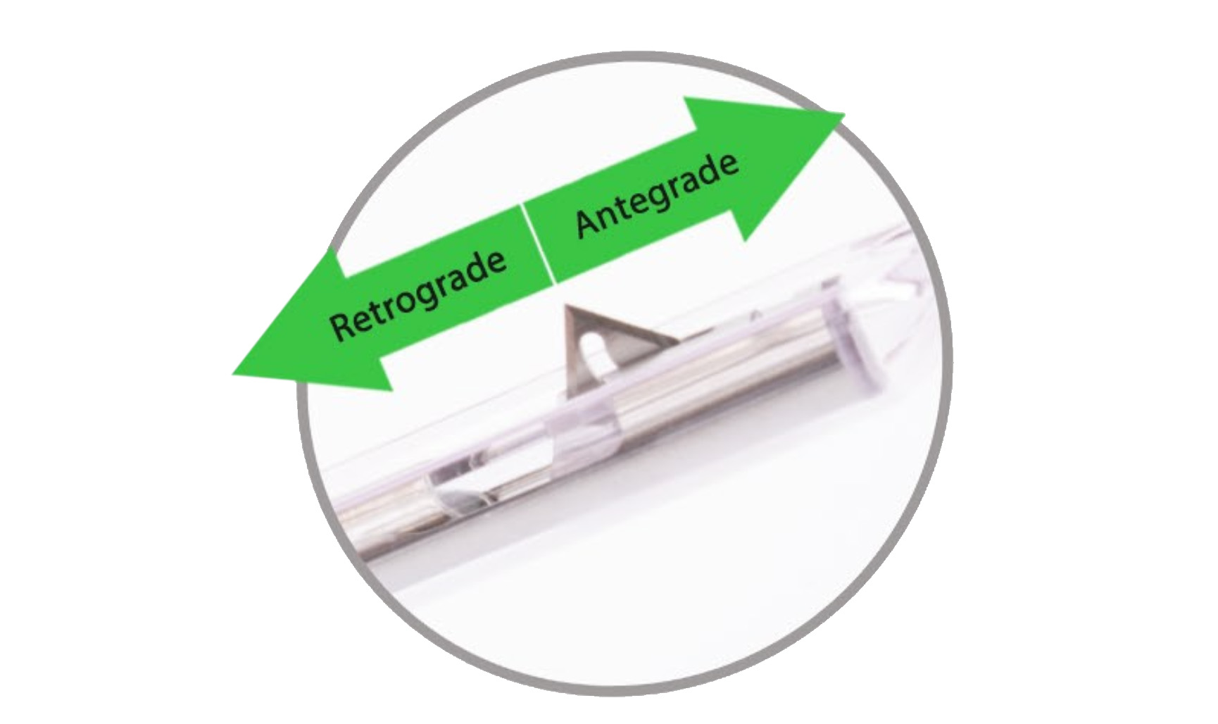 RETRA blade showing retrograde and antegrade cutting directions